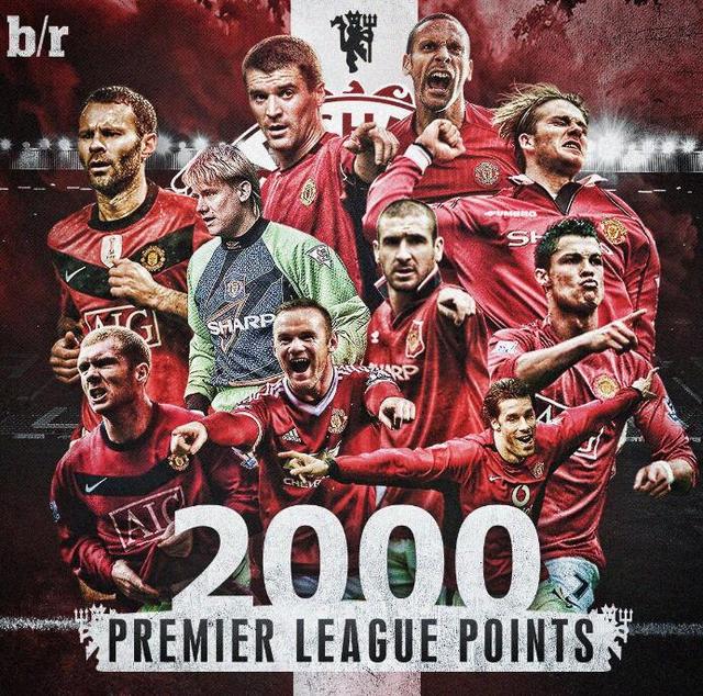 高自己的身 高自己的身